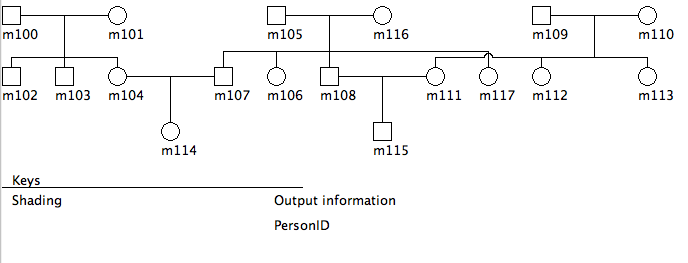 PedigreeQuery dt_002 output